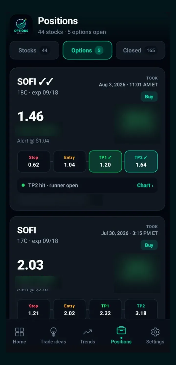 Stocks and Options Alerts app showing an options alert card with stop, entry and two target reference levels (results blurred)