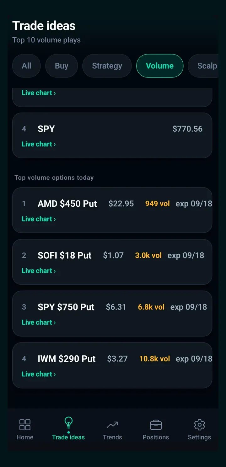 Trade ideas screen in the Stocks and Options Alerts app listing real-time stock and options alerts